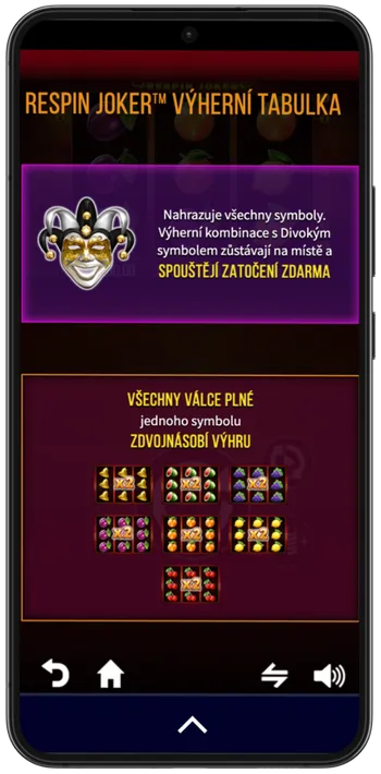 Výherní tabulka s popisem Divokého symbolu ve hře Respin Joker